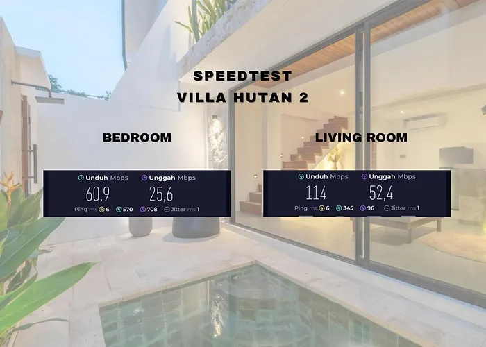 Villa New! 1br Hutan 2, 5mins To Bingin Uluwatu (Bali)